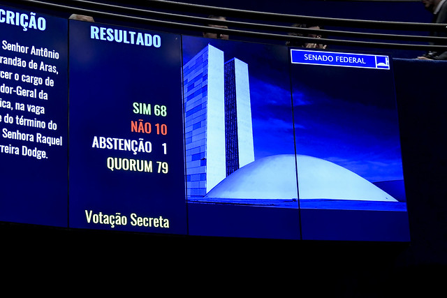 Telão com resultado da aprovação dos senadores á indicação de Aras. Foto: Barreto/Agência Senado.